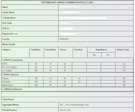 bihar board class 12th result 2022